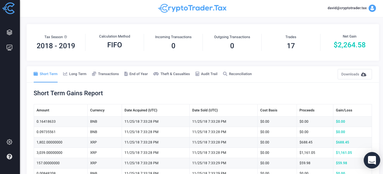 cryptocurrency tax australia capital gains